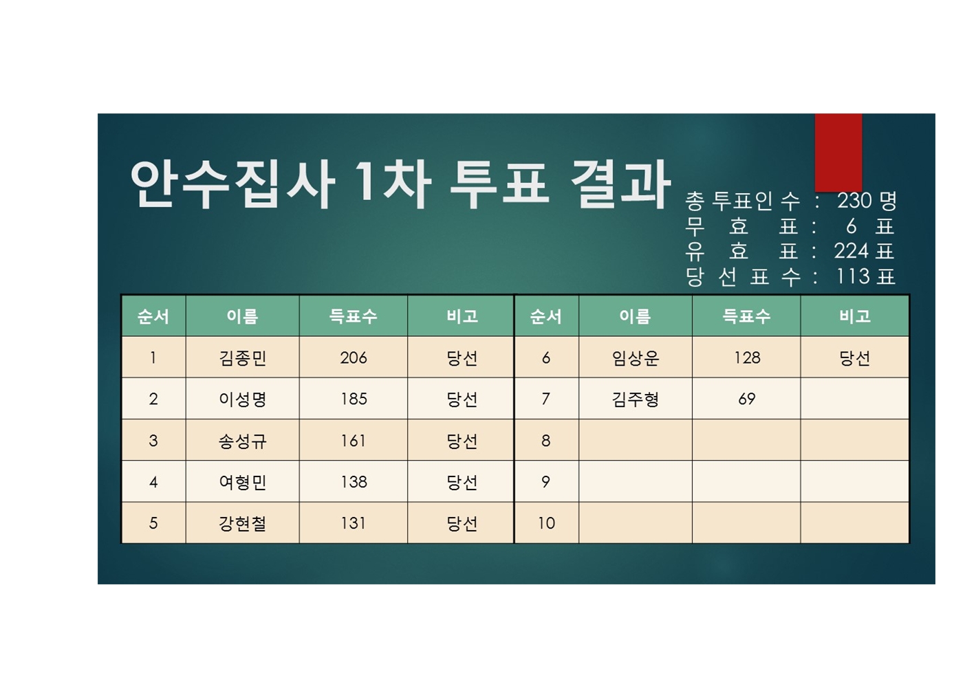 빈 문서 1001.jpg